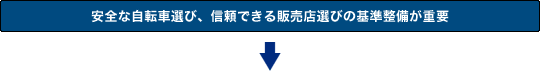 安全な自転車選び、信頼できる販売店選びの基準整備が重要