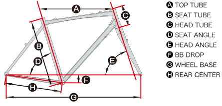 TCX SLR 2 (2017 NEW) _geometry